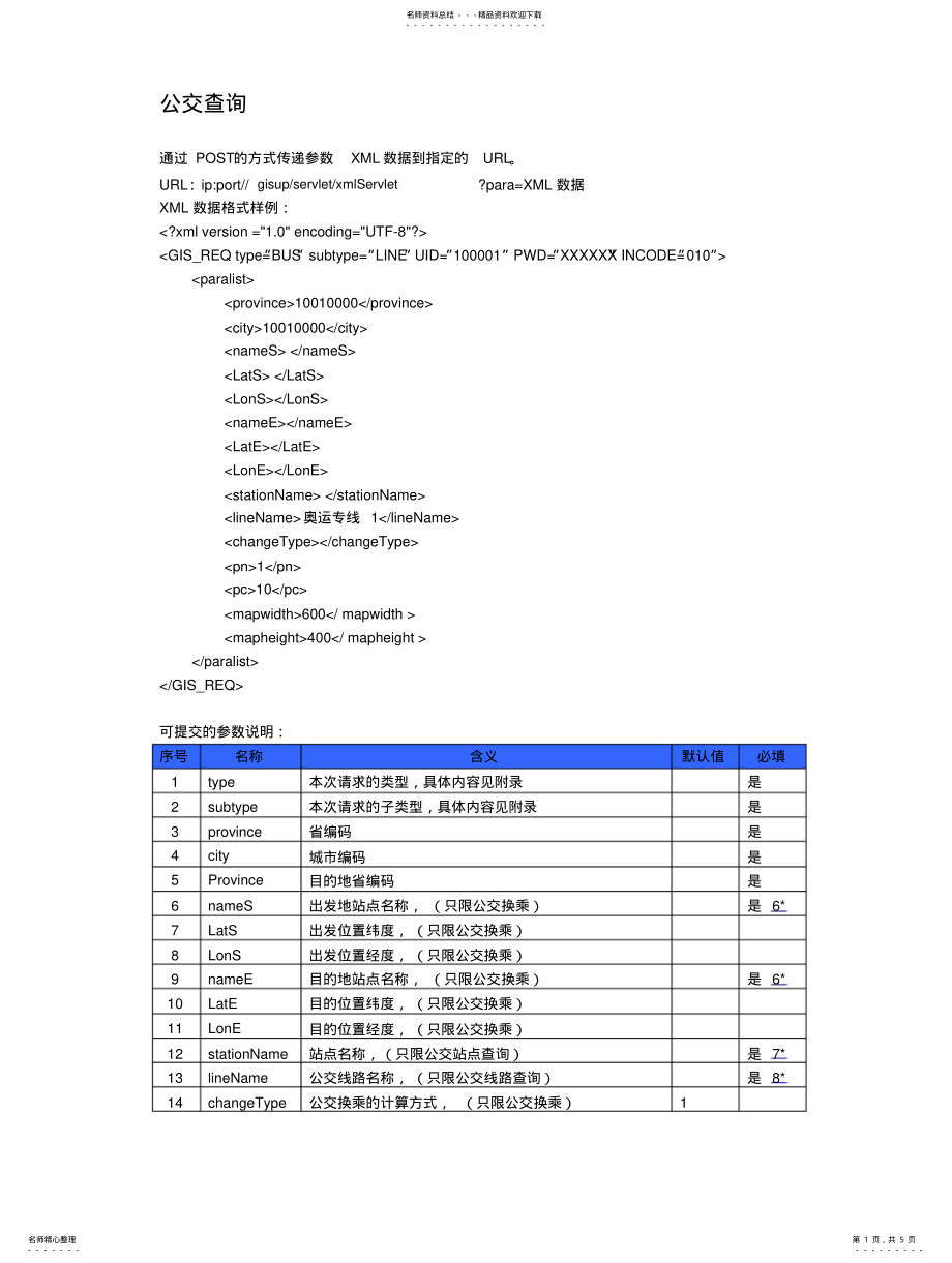 2022年2022年公交查询接口文档 .pdf_第1页