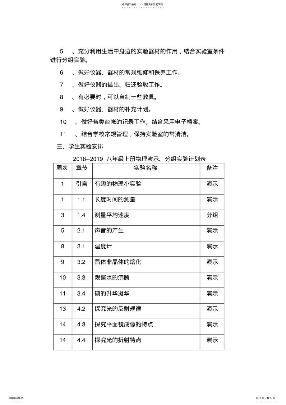 2022年--初中物理实验室工作计划 .pdf_第2页