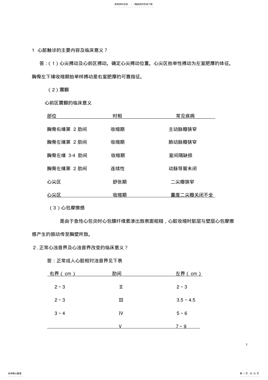 2022年心内科知识点 .pdf_第1页