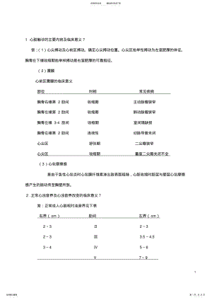 2022年心内科知识点 .pdf