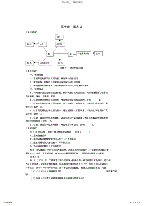 2022年2022年九年级化学第十章酸和碱知识点总结人教新课标版 .pdf