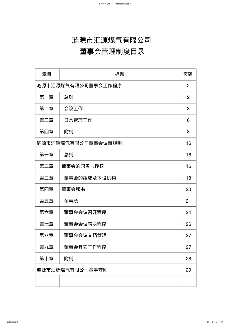 公司董事会管理制度更新 .pdf_第1页