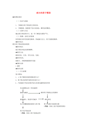 【高中物理】高中物理-第十八章-4玻尔的原子模型教案-新人教版选修3-5.doc