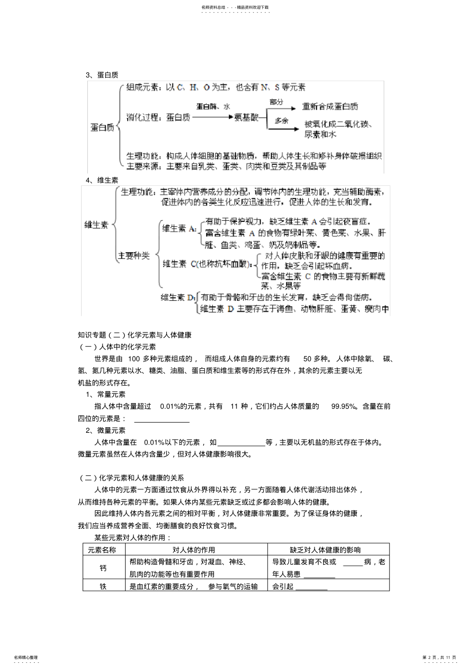 2022年2022年九年级化学下册第十单元化学与健康复习学案 .pdf_第2页