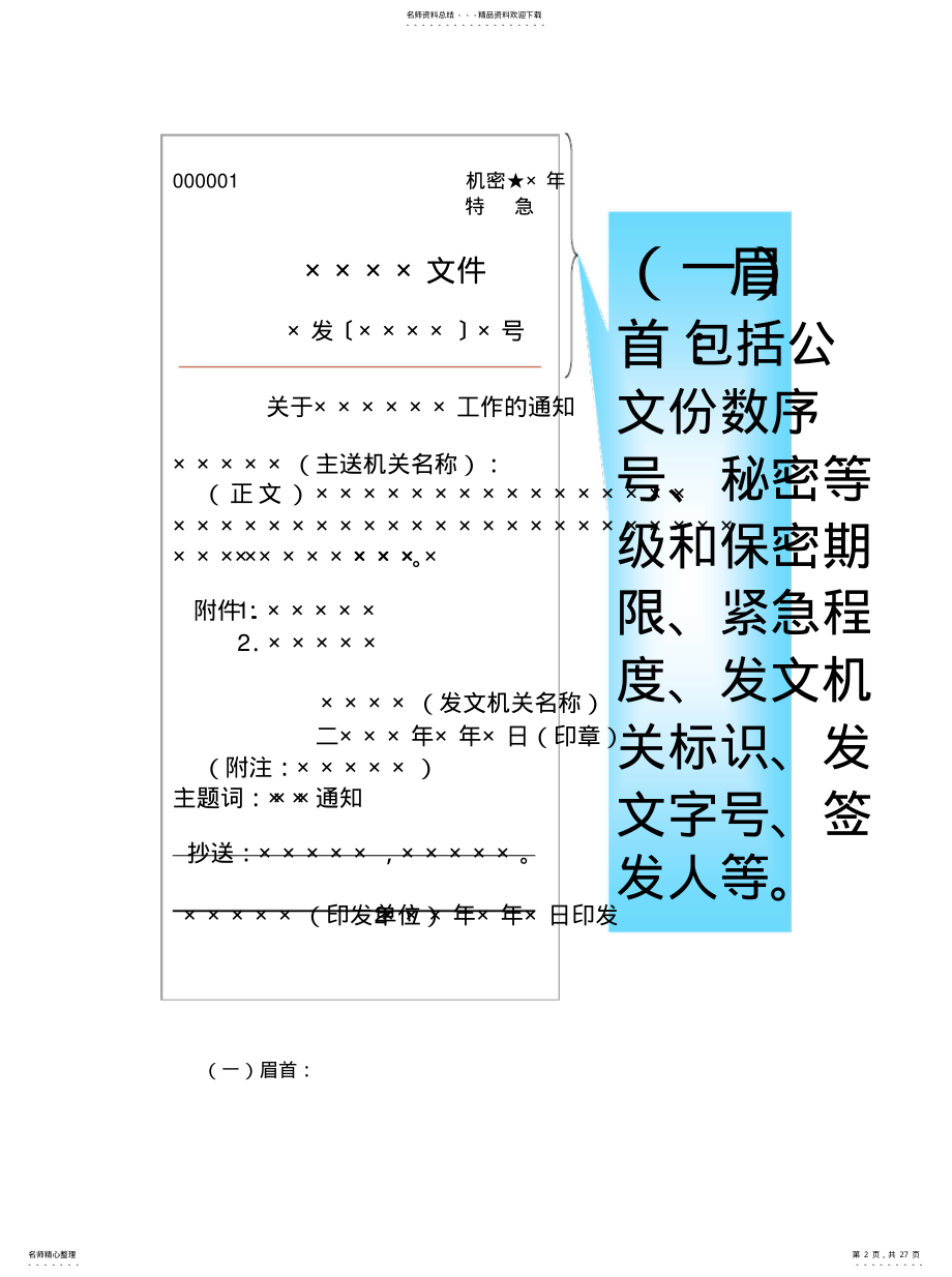 公文写作与行文规范 .pdf_第2页