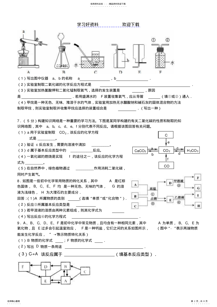 2022年2022年九年级化学上册期末复习题填空、推断、探究、计算题精选 .pdf_第2页