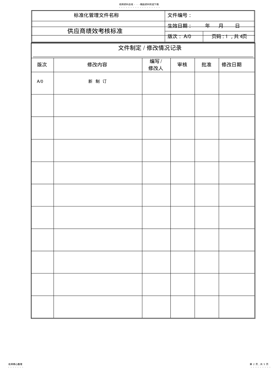 2022年2022年供应商绩效考核标准 .pdf_第2页