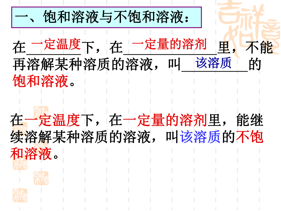 初中化学：溶解度ppt课件.ppt_第2页