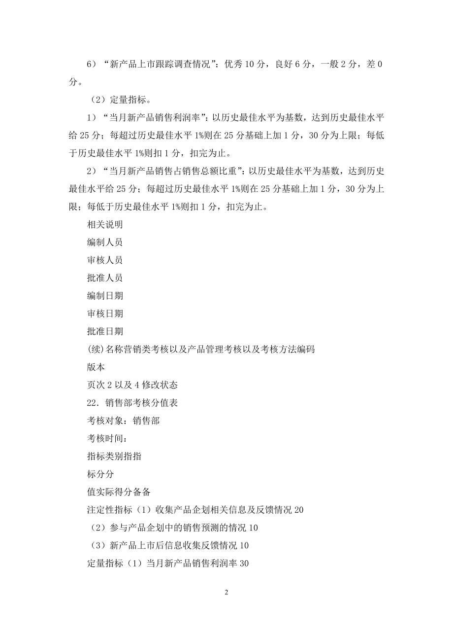 产品管理考核以及考核方法等管理表格.docx_第2页