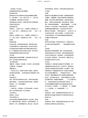 2022年情报语言学 .pdf