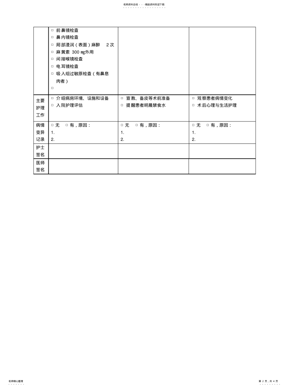 2022年慢性鼻-鼻窦炎临床路径表单 .pdf_第2页