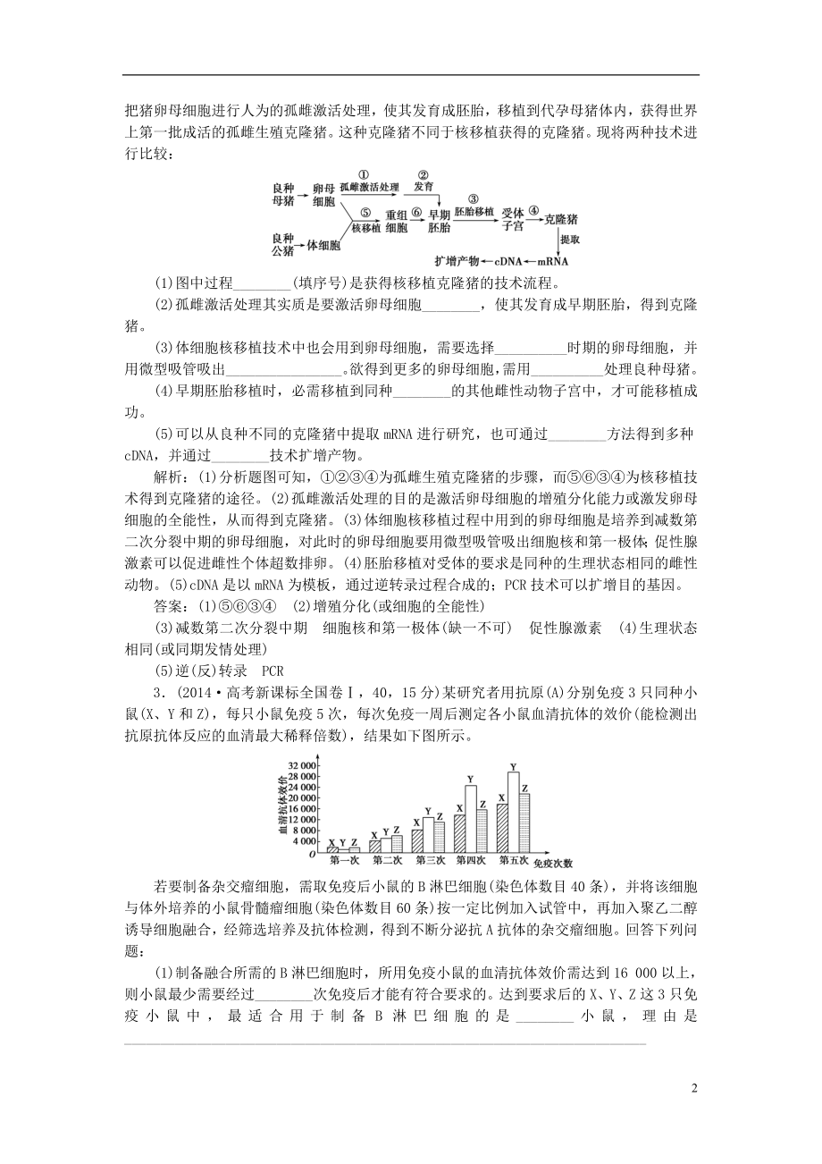 优化方案2017版高考生物大一轮复习第十一单元现代生物科技专题第39讲细胞工程随堂反馈演练冲关.doc_第2页