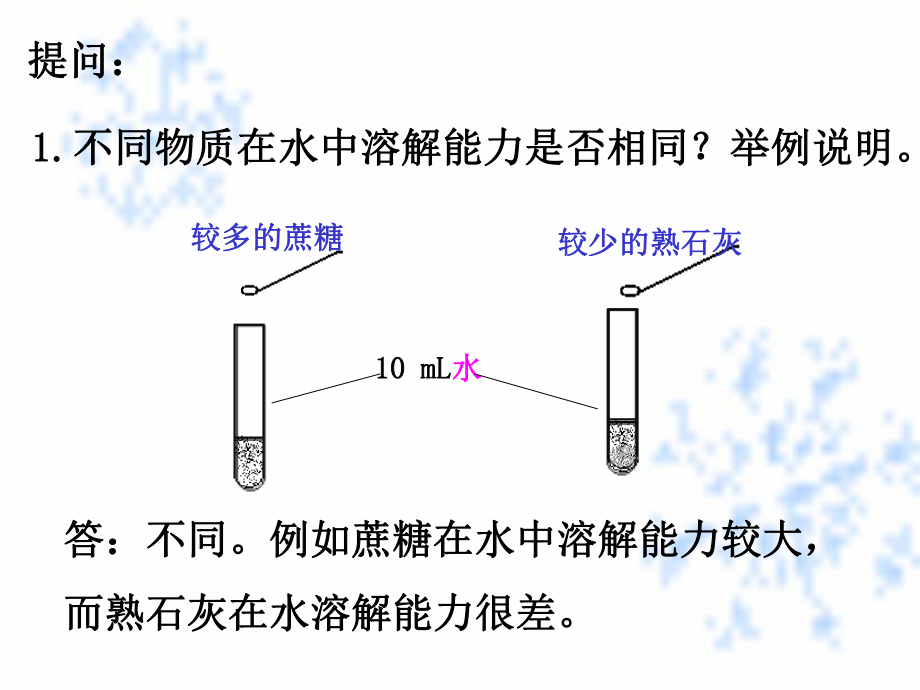 课题2溶解度（第二课时）.ppt_第2页