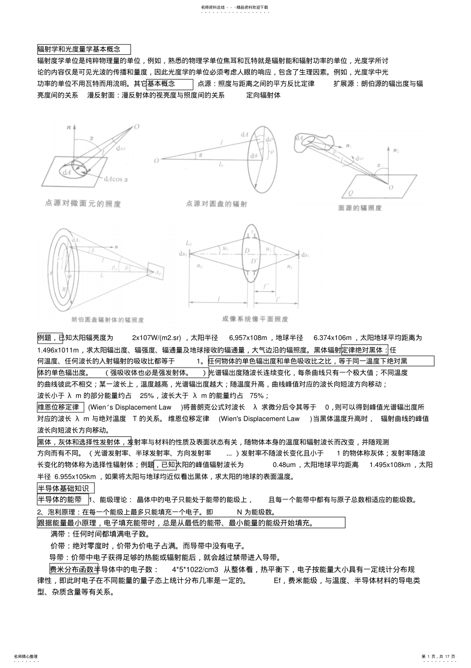 2022年2022年光电检测知识点总结 .pdf_第1页