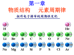 化学必修二第一单元复习ppt课件.ppt