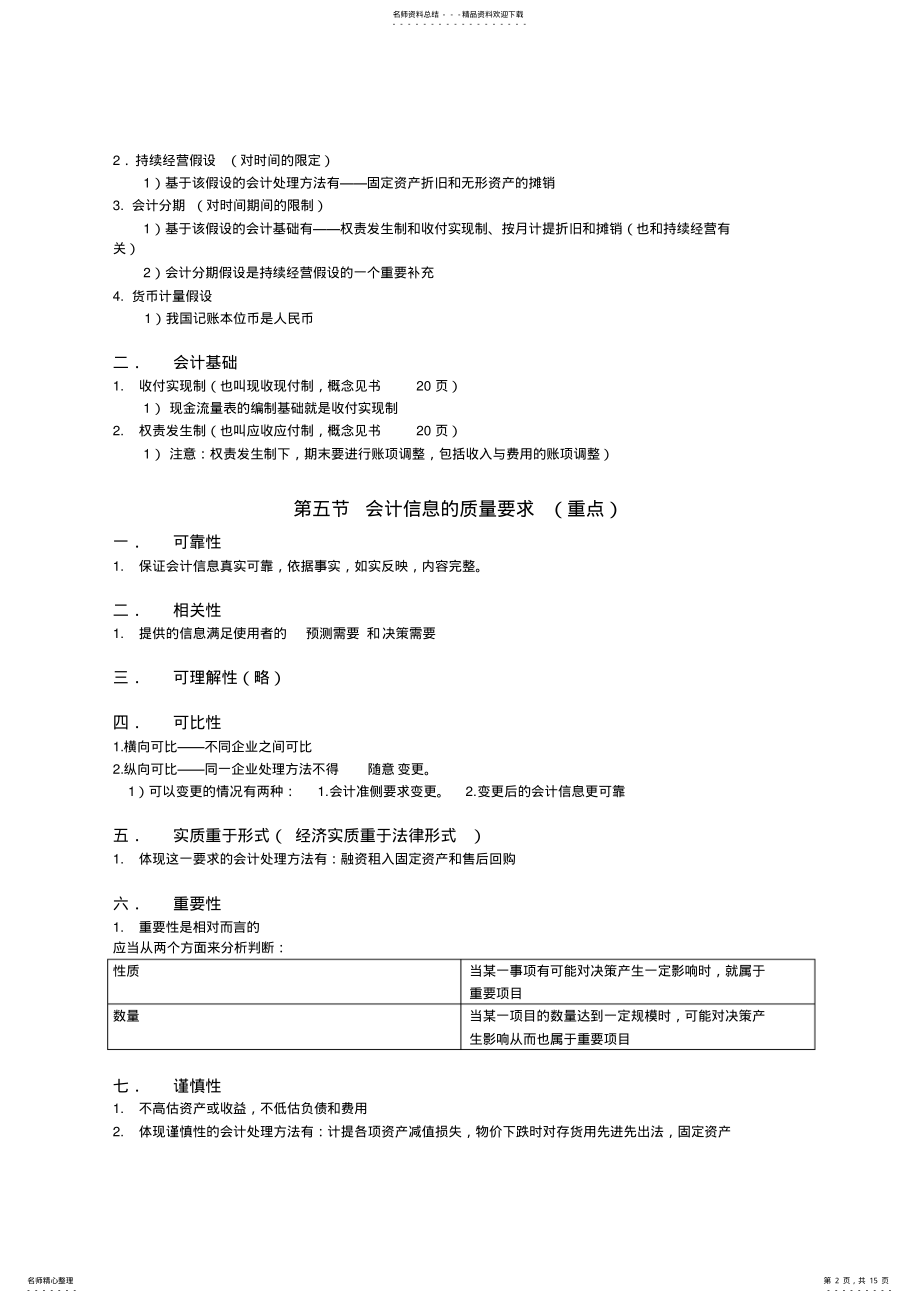 2022年2022年会计学原理知识点总结 2.pdf_第2页