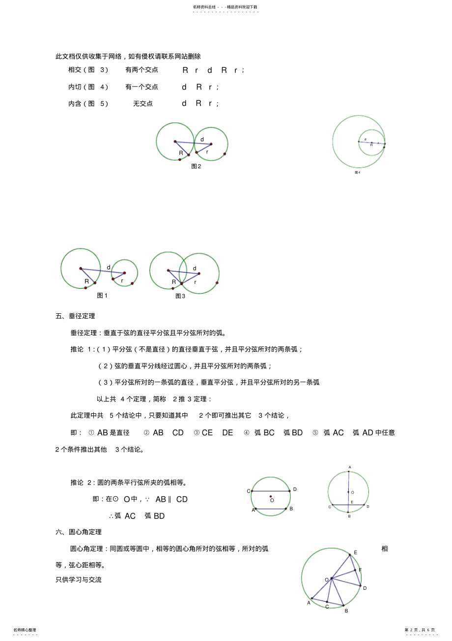 2022年2022年九年级上《圆》知识点小结教学提纲 .pdf_第2页