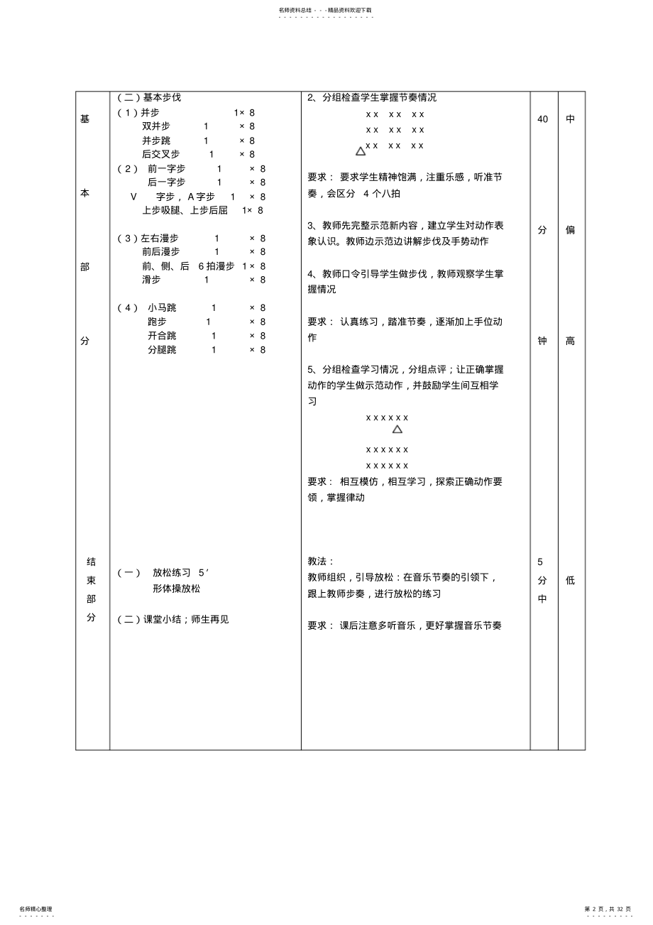 公共体育课《健美操》教案 .pdf_第2页