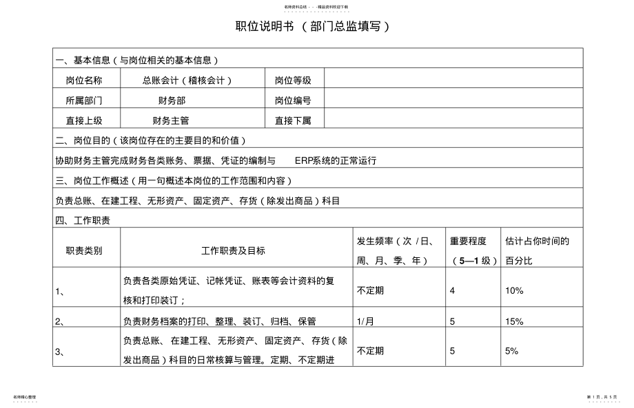 2022年总账会计职位说明书 .pdf_第1页