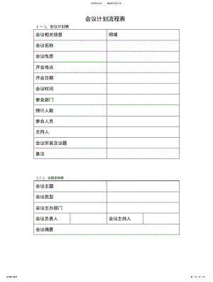 2022年2022年会议流程安排 .pdf