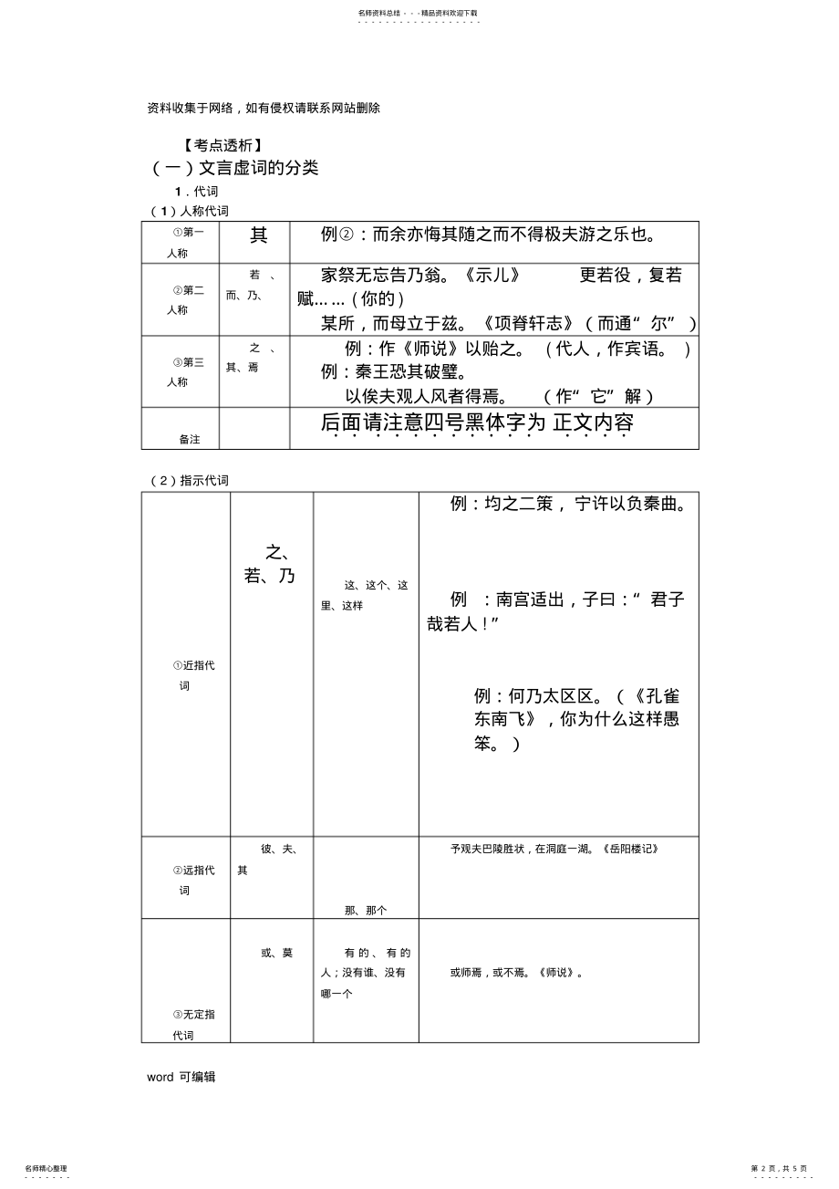 2022年2022年公开课教案《文言虚词的用法》备课讲稿 .pdf_第2页