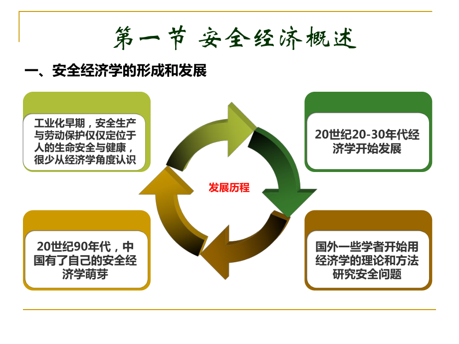 安全经济原理ppt课件.pptx_第2页