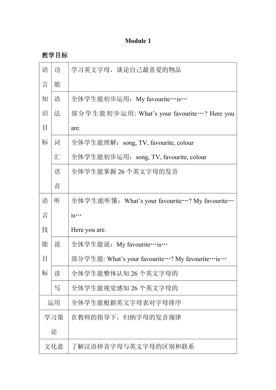 外研(三起)英语三年级下册教案.doc_第1页