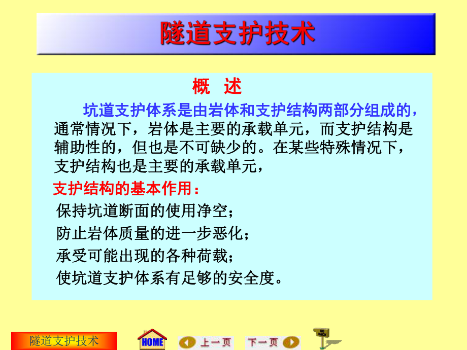 地下工程施工隧道支护技术ppt课件.pptx_第1页