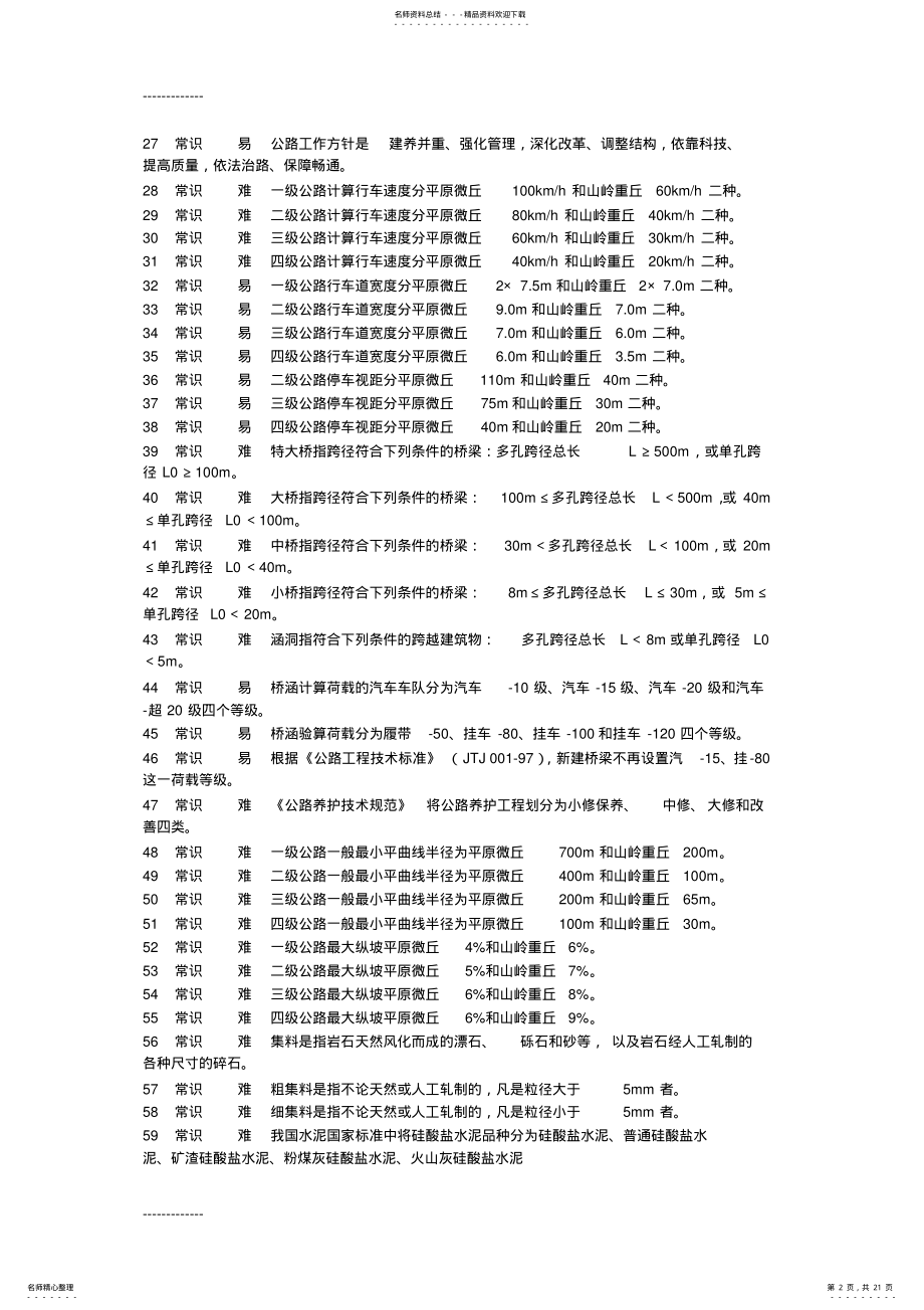 2022年2022年公路养护知识竞赛试题集 .pdf_第2页