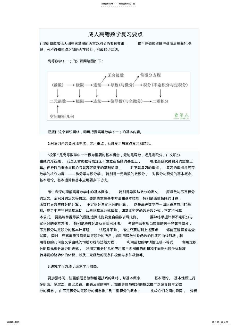 2022年成人高考数学复习要点 .pdf_第1页