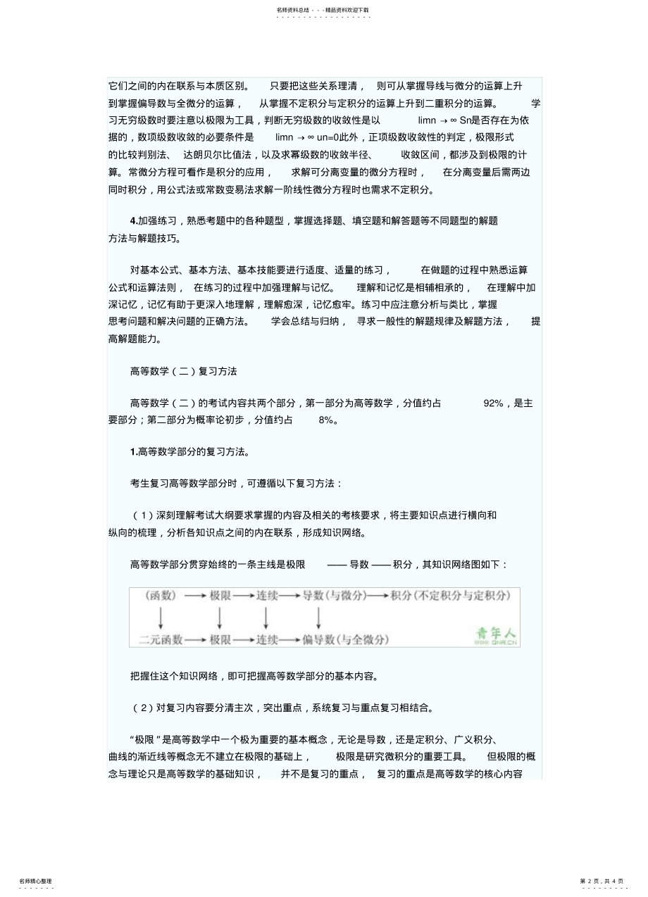 2022年成人高考数学复习要点 .pdf_第2页