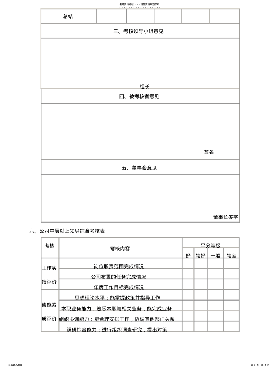 2022年2022年公司部门中层领导年度工作考核表 .pdf_第2页