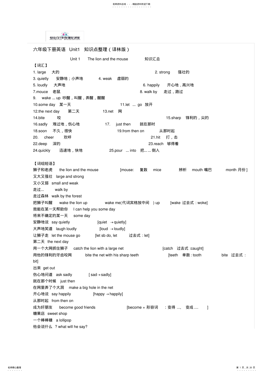 2022年2022年六下英语各单元知识点汇总译林版,推荐文档 .pdf_第1页