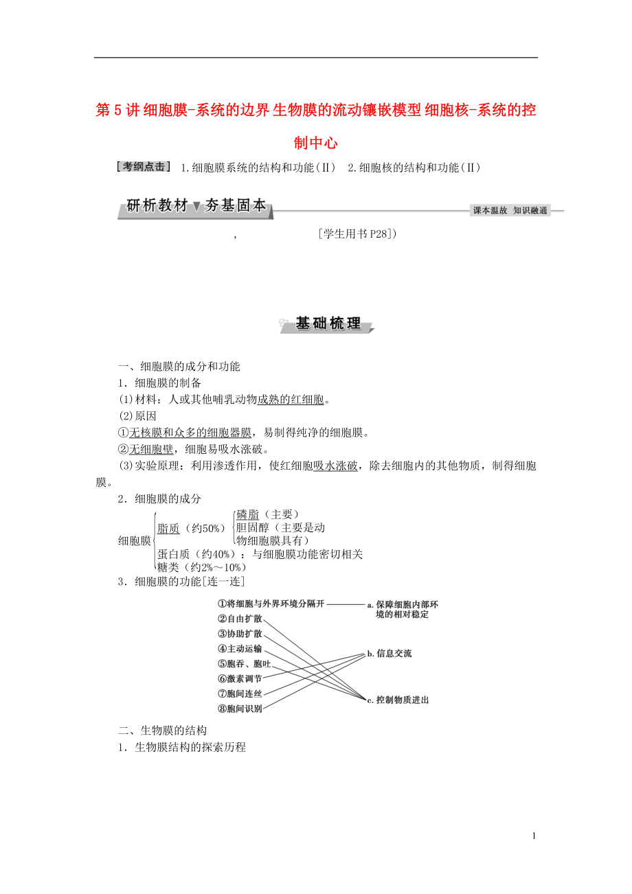 优化方案2017版高考生物大一轮复习第二单元细胞的结构和物质运输第5讲细胞膜_系统的边界生物膜的流动镶嵌模型细胞核_系统的控制中心讲义.doc_第1页