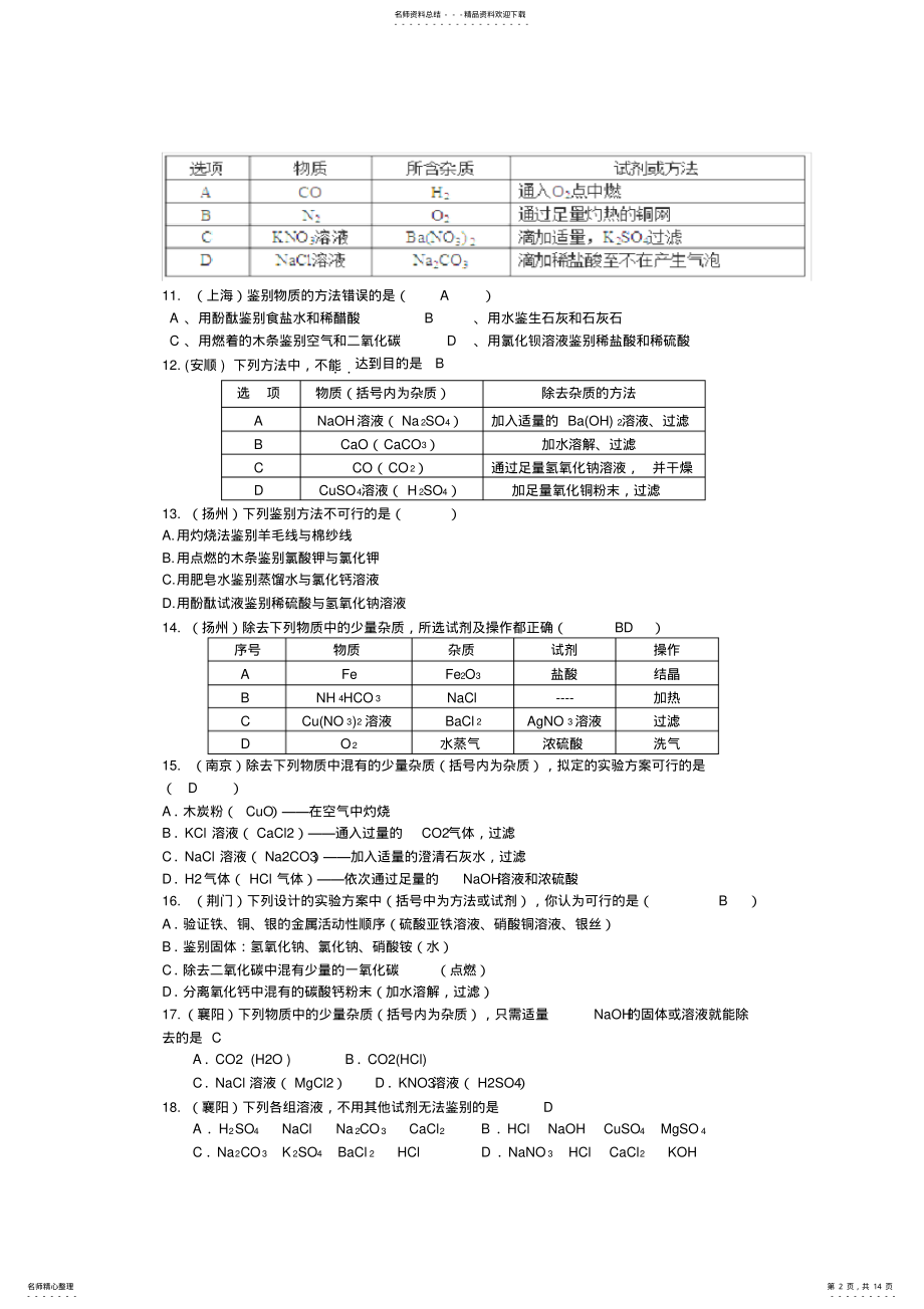 2022年-中考化学试题分类汇编——物质的鉴别、除杂与提纯 .pdf_第2页