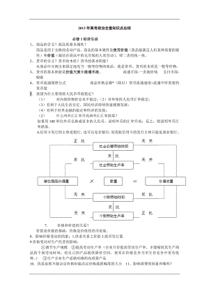 政治-2013年高考政治知识点总结-29页.doc