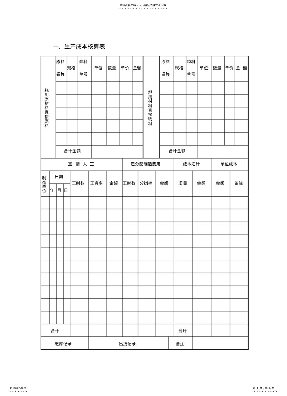 2022年成本管理表单 .pdf_第1页