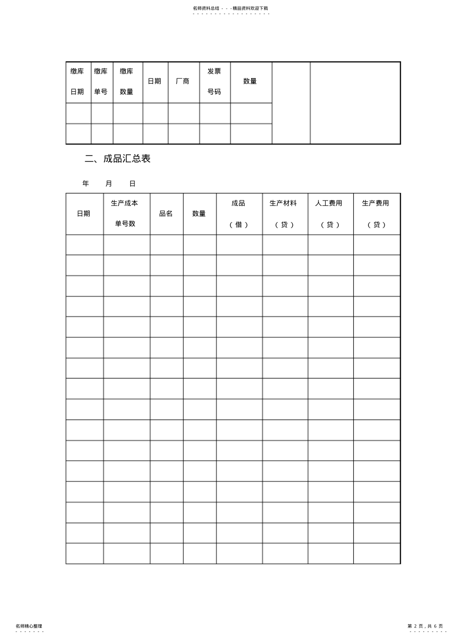 2022年成本管理表单 .pdf_第2页