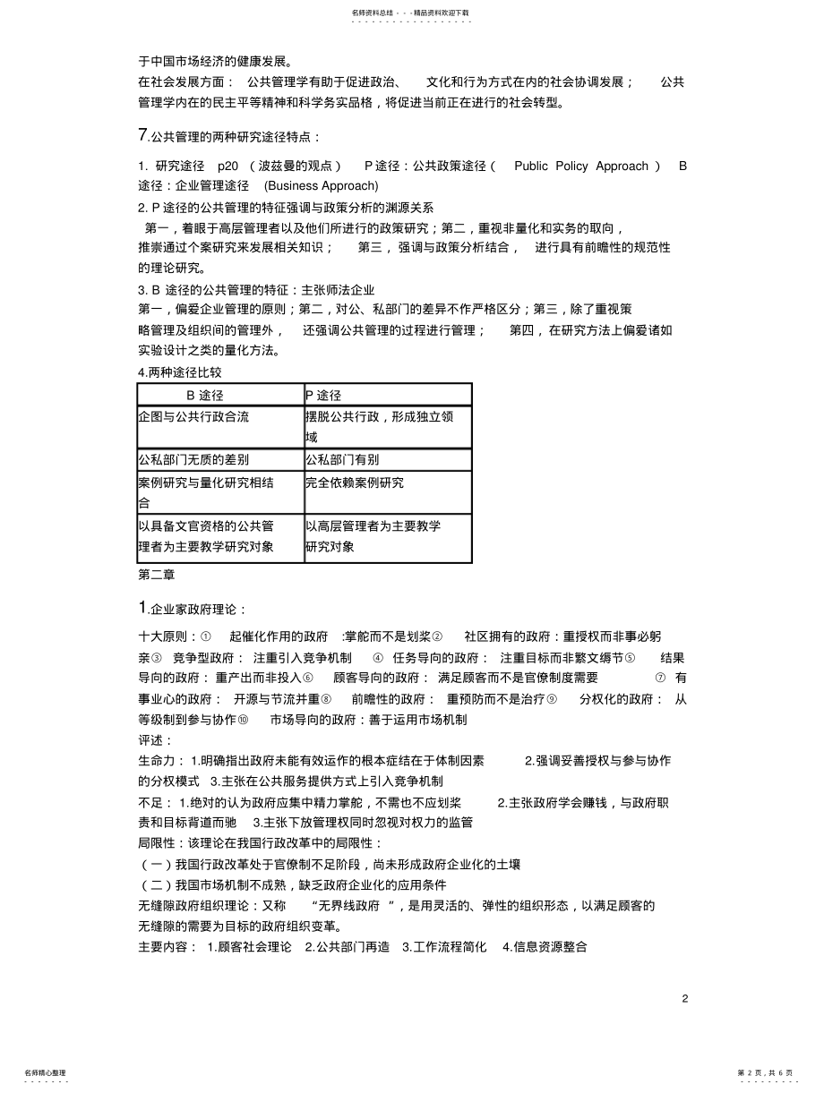 2022年2022年公共管理学提纲 .pdf_第2页