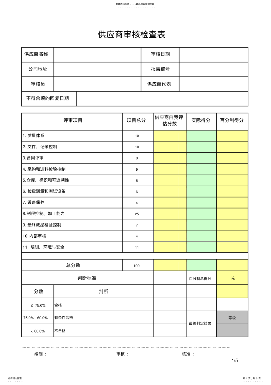 2022年2022年供应商审核检查表.pdf .pdf_第1页