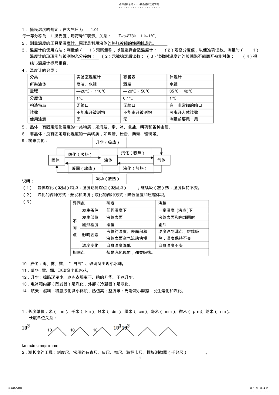 2022年总结北师大版八年级物理上册知识点,推荐文档 .pdf_第1页