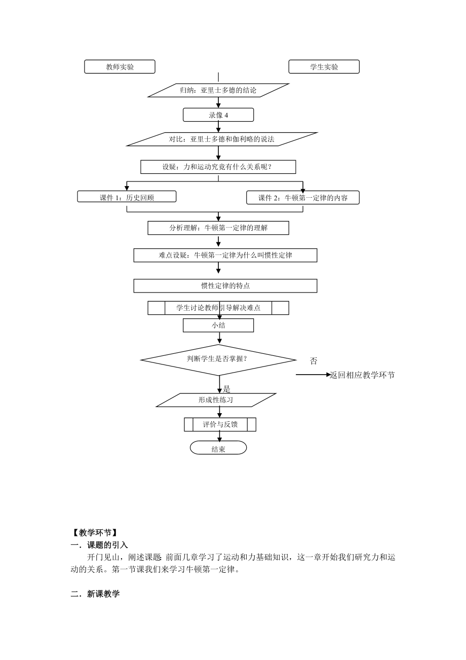 【高中物理】高中物理-4.1牛顿第一定律教学设计人教必一.doc_第2页