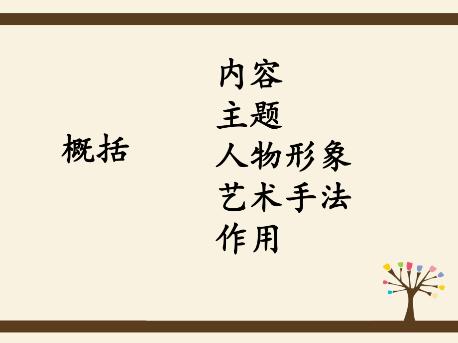 学会概括(2018年高考试题)ppt课件.ppt_第2页