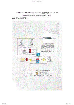 2022年思科防火墙企业应用实战配置中文手册实用 .pdf