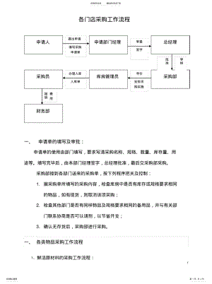 2022年2022年公司统一采购工作流程 .pdf