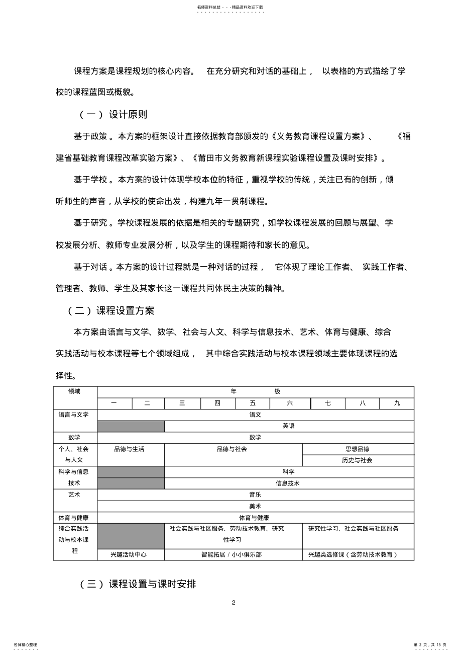 2022年2022年九年一贯制学校课程规划 .pdf_第2页