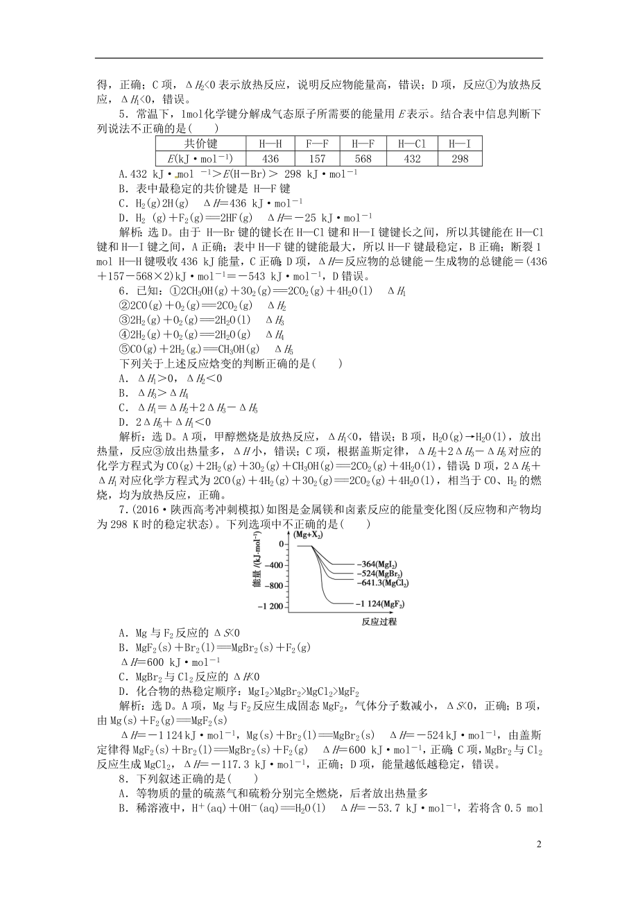 优化方案2017高考化学总复习必修部分专题6化学反应与能量变化第一单元化学反应中的热效应课后达标检测苏教版.doc_第2页