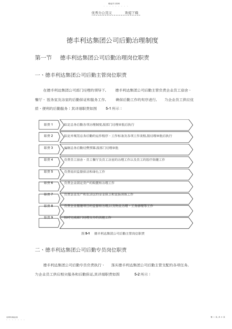 2022年德丰利达集团公司后勤管理制度.docx_第1页