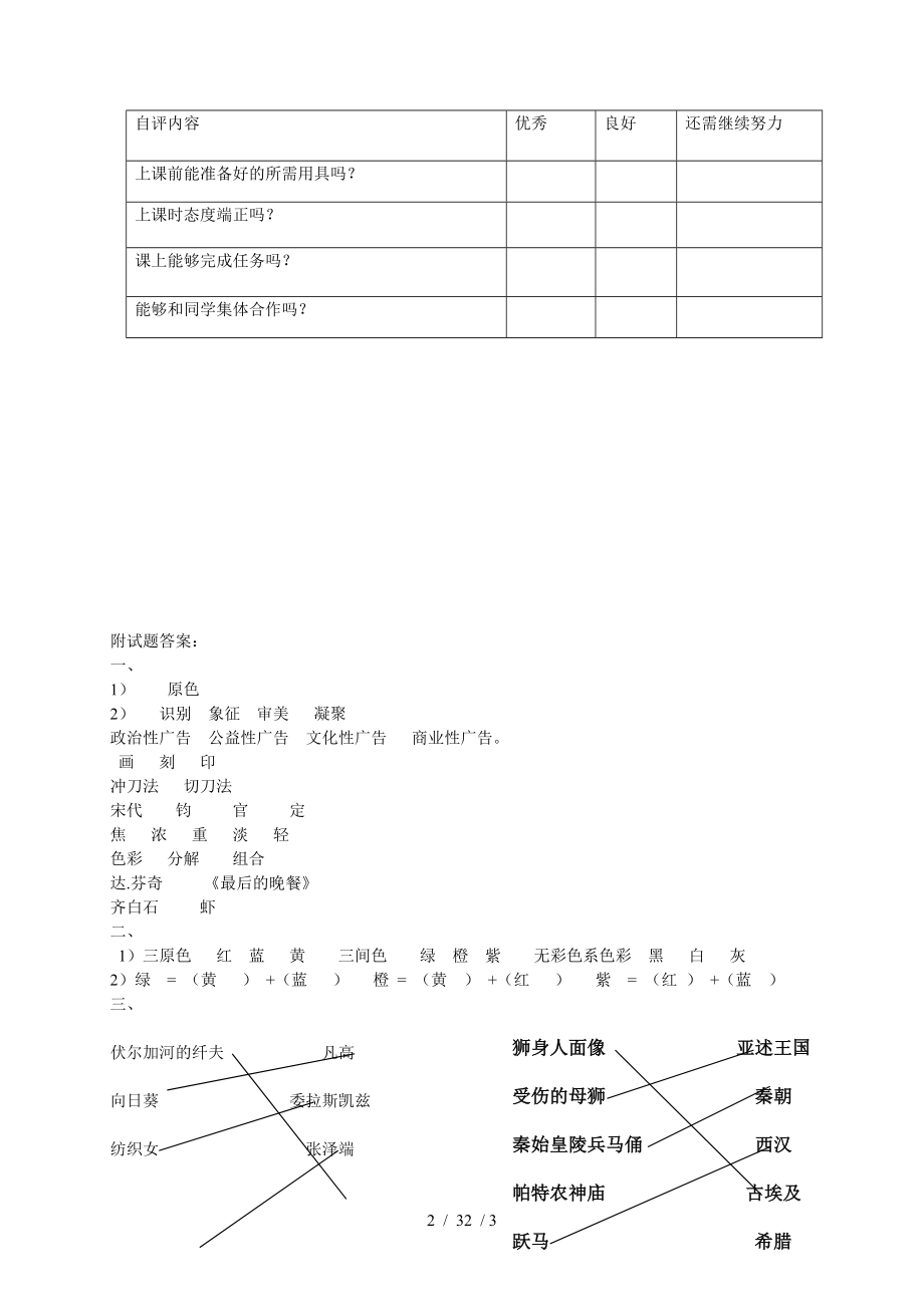 初中七年级美术试卷.doc_第2页