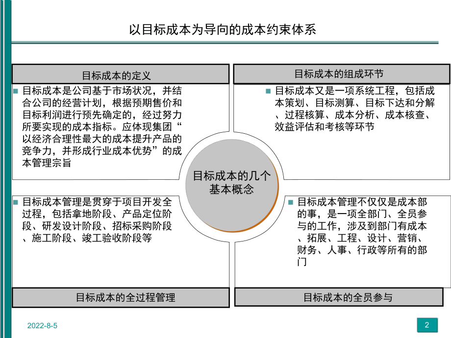 以目标成本为导向的成本约束体系详解ppt课件.ppt_第2页